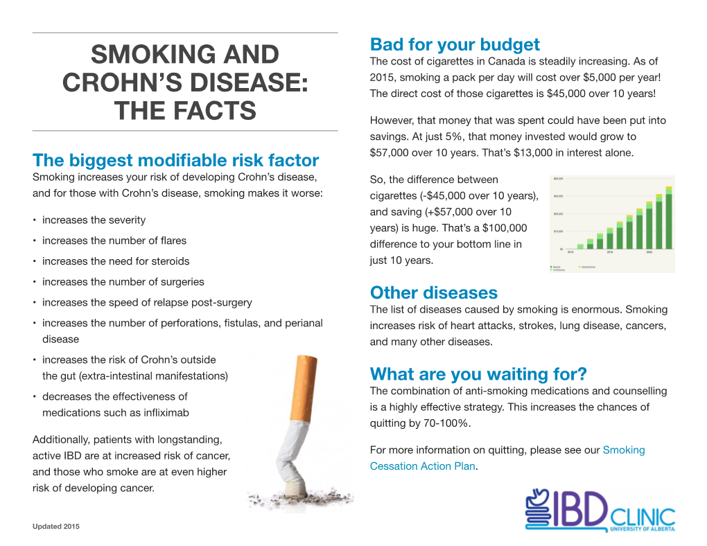 Smoking Fact Sheet