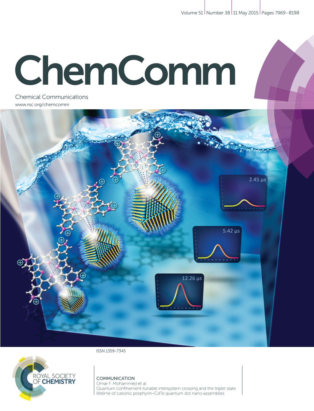 Quantum Confinement-Tunable Intersystem Crossing and the Triplet State Lifetime of Cationic Porphyrin&#X2013