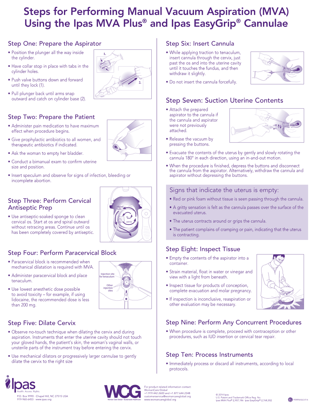 Steps for Performing Manual Vacuum Aspiration (MVA) Using the Ipas MVA Plus® and Ipas Easygrip® Cannulae