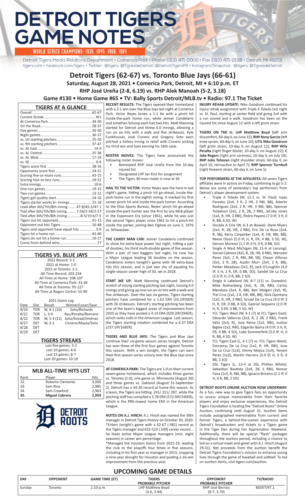 Detroit Tigers Game Notes