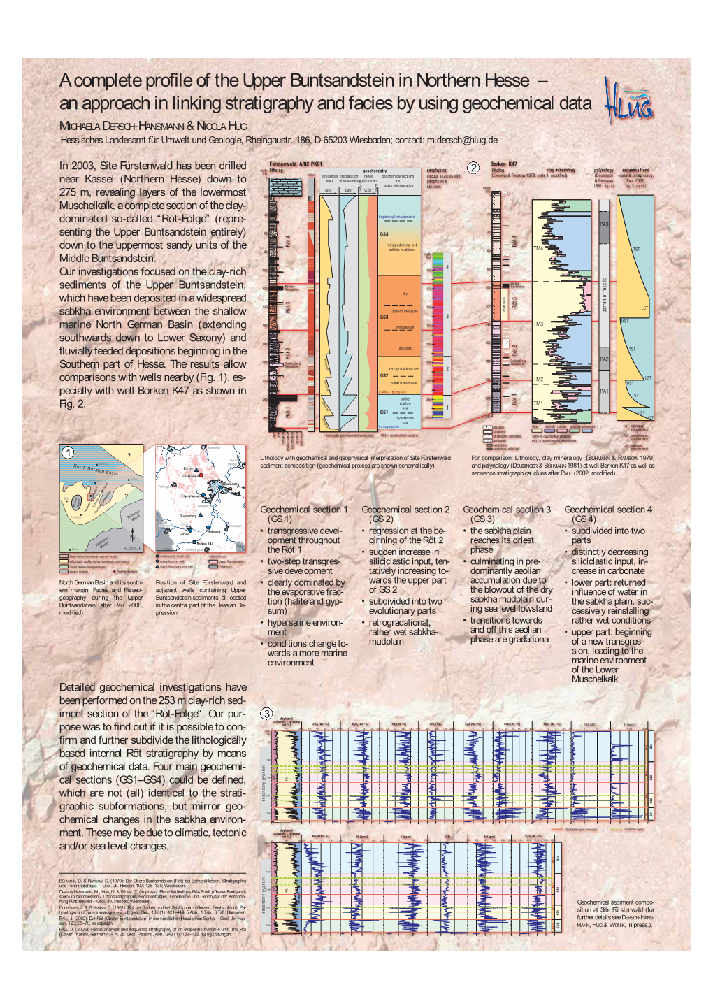 A Complete Profile of the Upper Buntsandstein in Northern Hesse