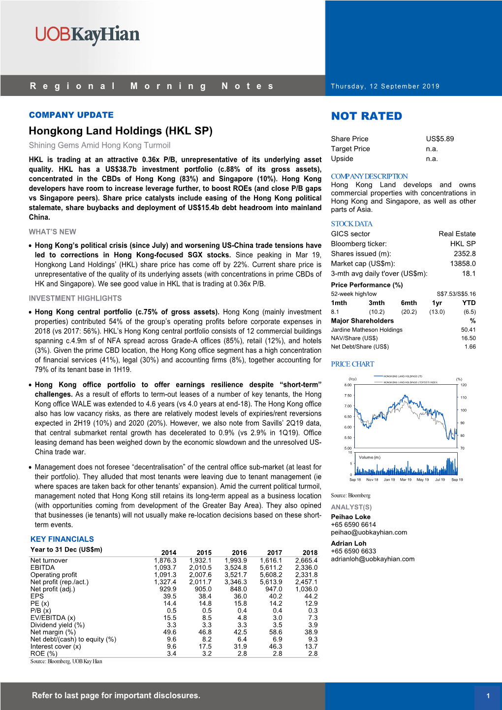 NOT RATED Hongkong Land Holdings (HKL SP) Share Price US$5.89 Shining Gems Amid Hong Kong Turmoil Target Price N.A