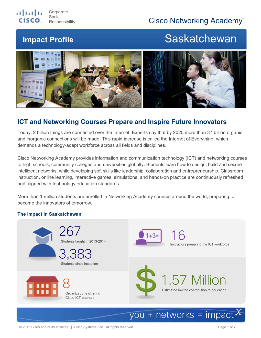 1.57 Million Estimated In-Kind Contribution to Education Organizations Offering Cisco ICT Courses
