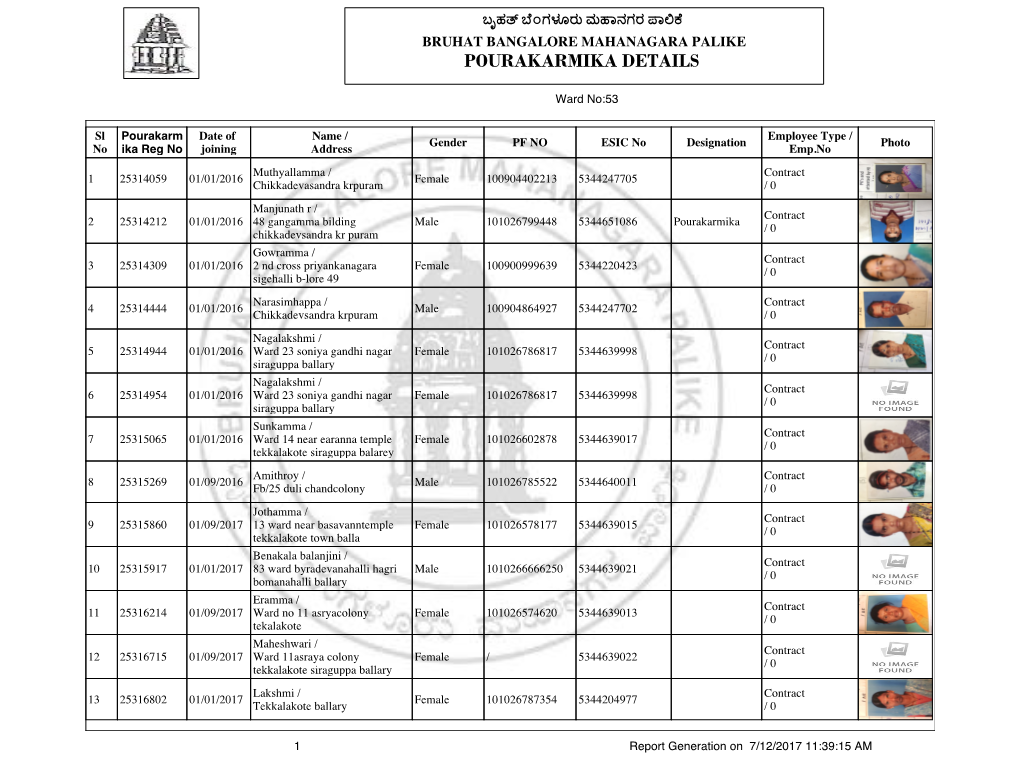 Pourakarmika Details