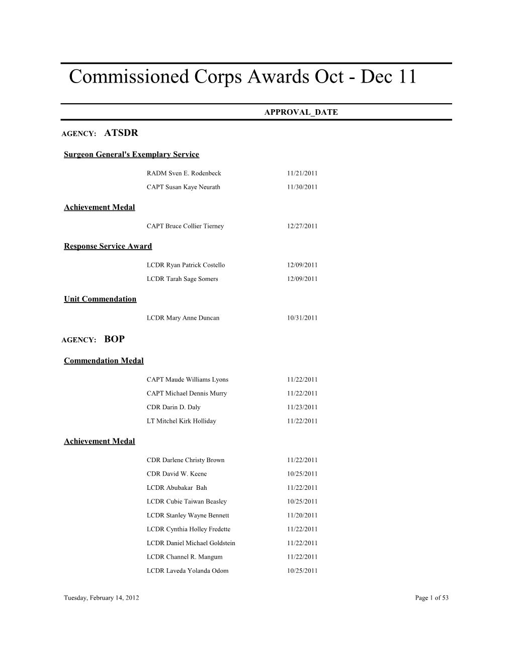 Commissioned Corps Awards Oct - Dec 11