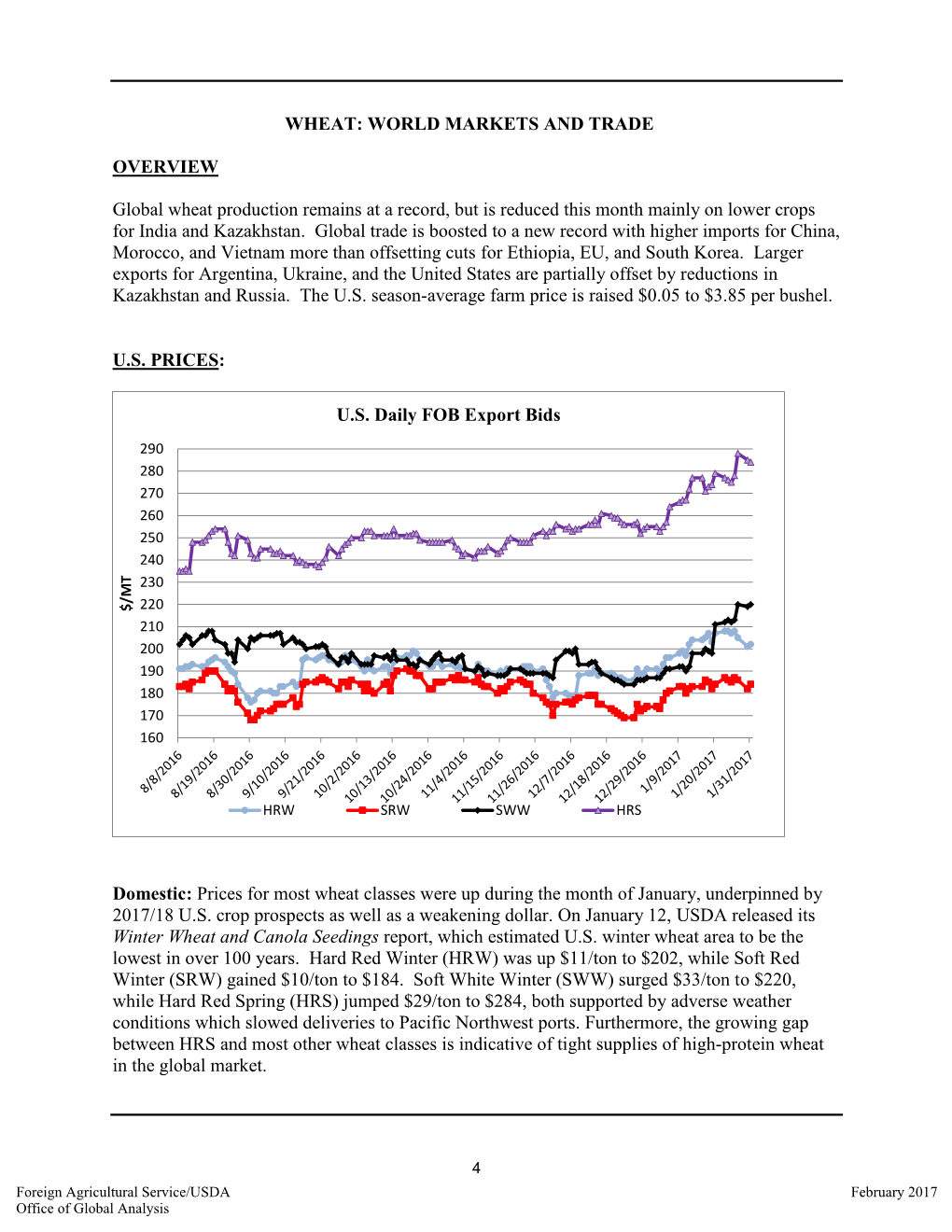 WORLD MARKETS and TRADE OVERVIEW Global Wheat