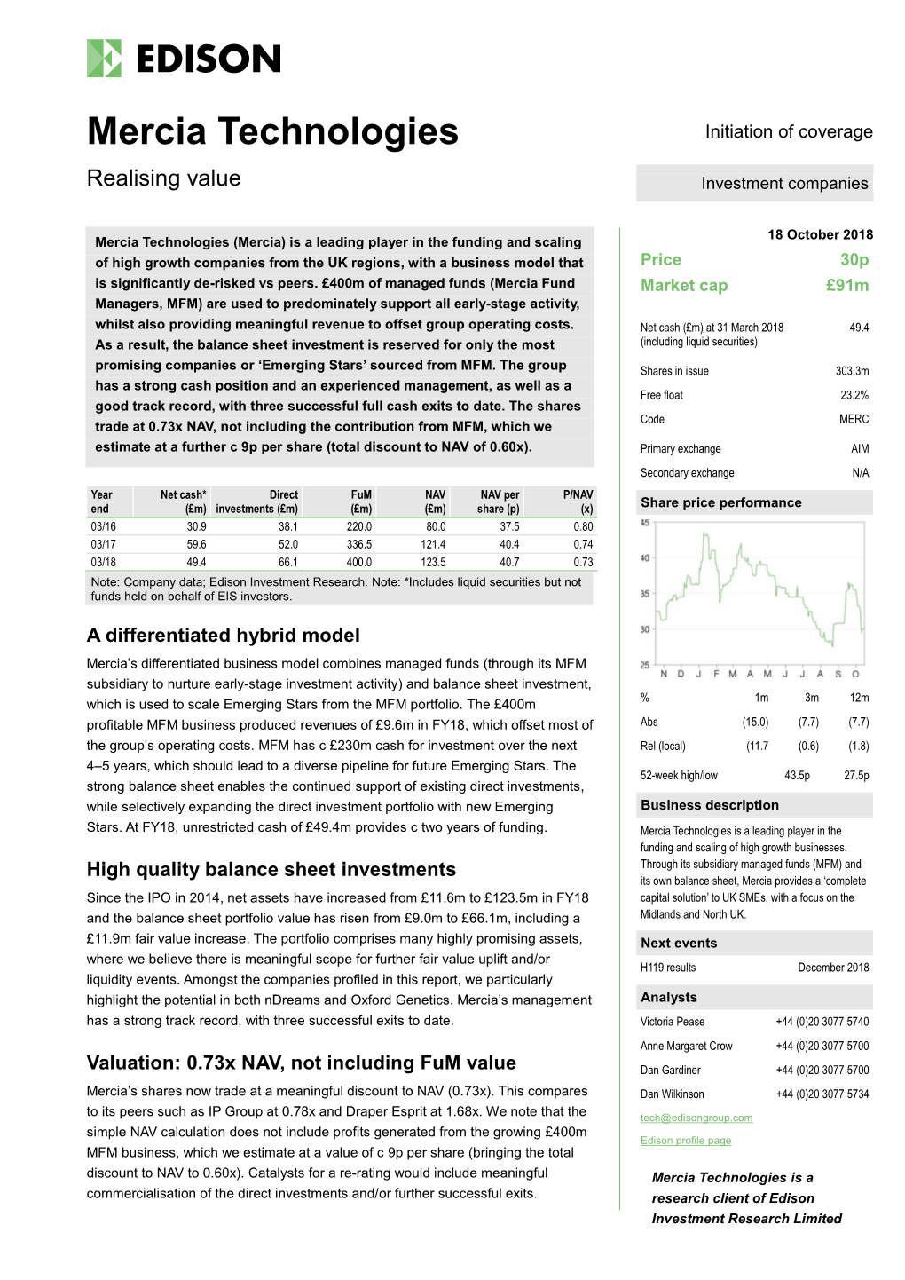 Edison Research Template