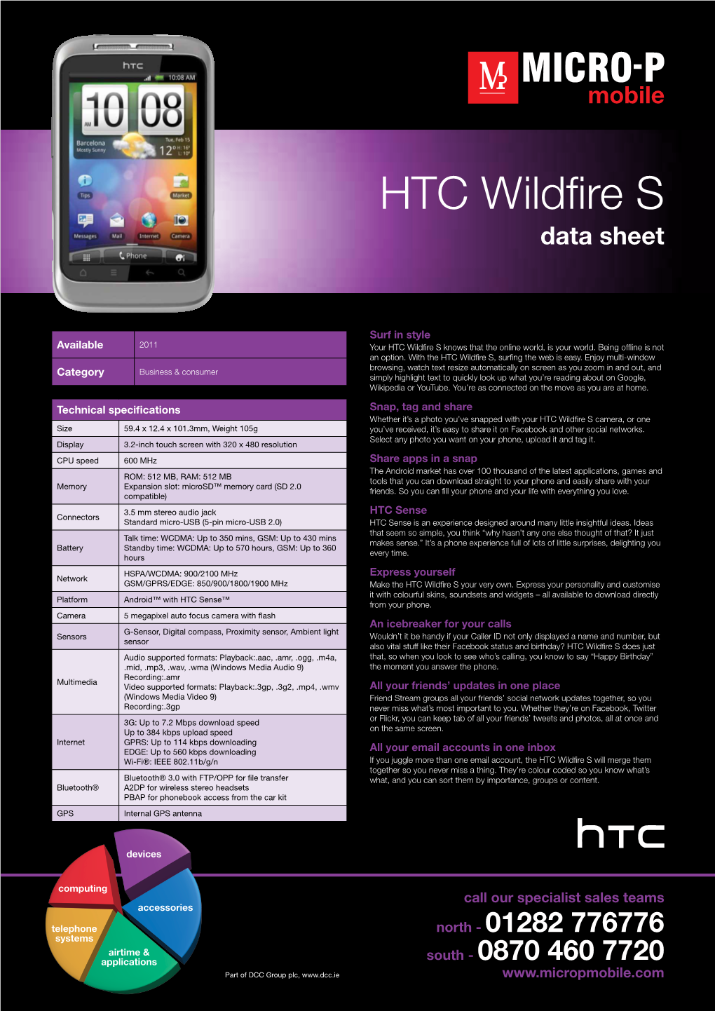 HTC Wildfire S Data Sheet