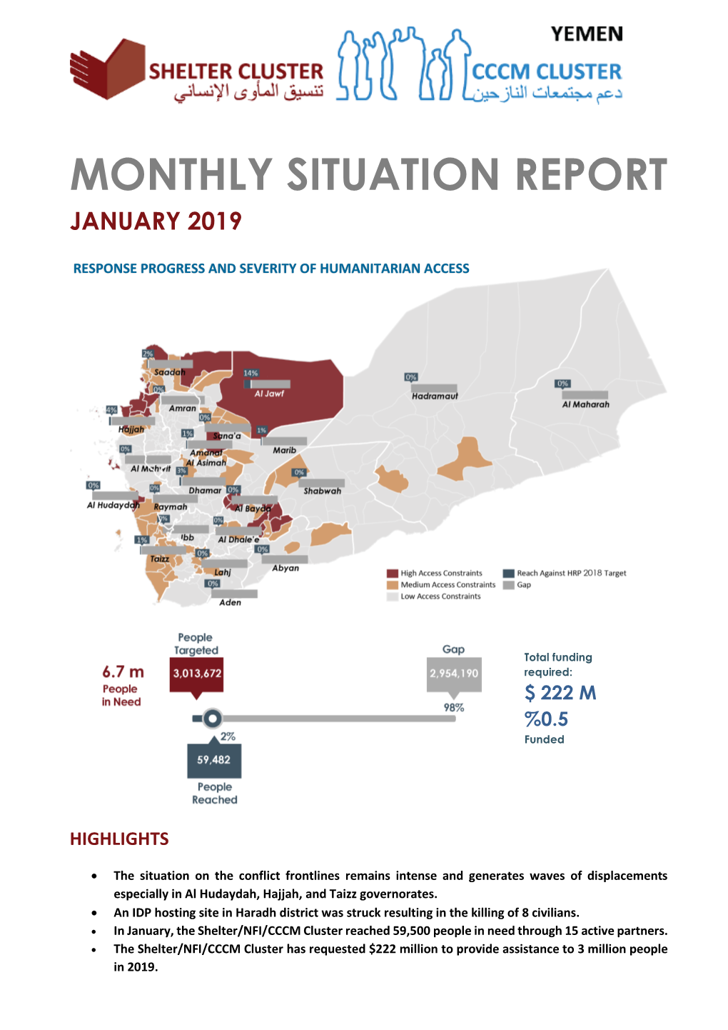 Monthly Situation Report January 2019