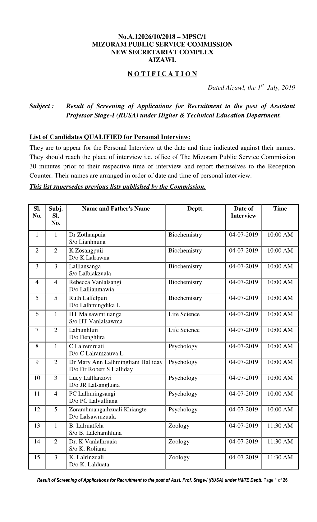 Notification Result of Screening For