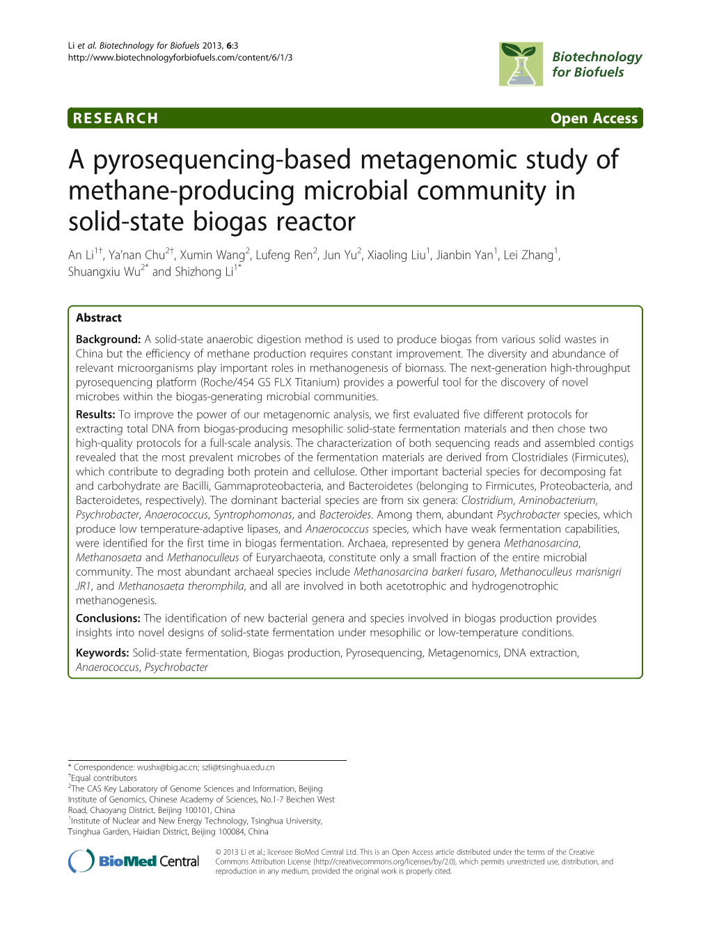 A Pyrosequencing-Based Metagenomic Study of Methane