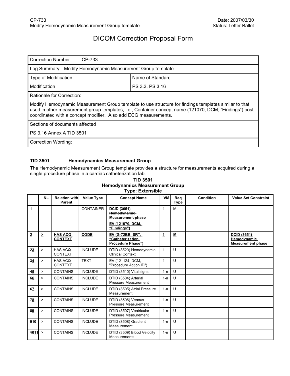 Modify Hemodynamic Measurement Group Template