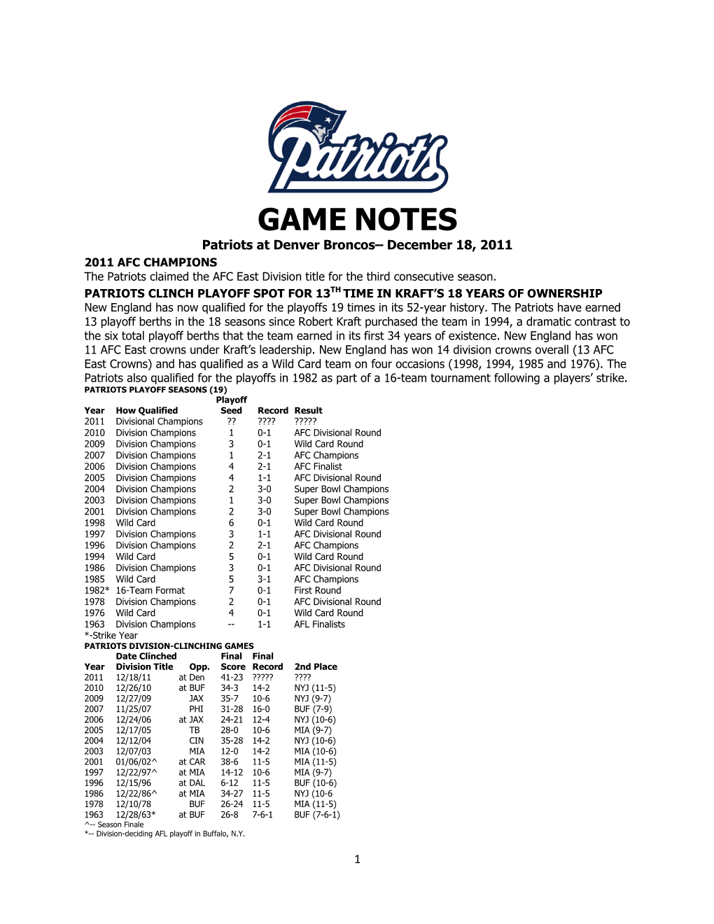 GAME NOTES Patriots at Denver Broncos– December 18, 2011