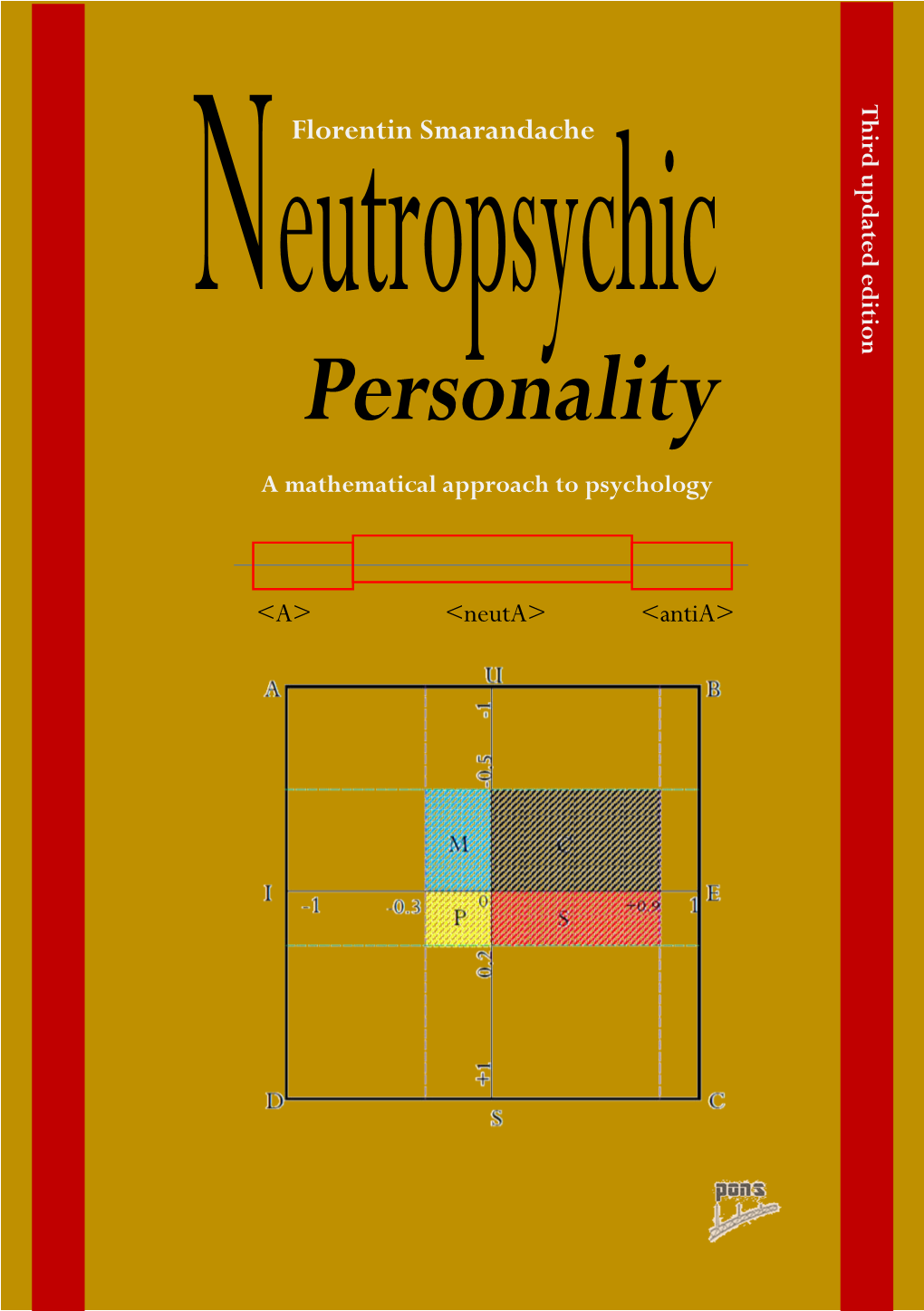 Neutropsychic Personality a Mathematical Approach to Psychology