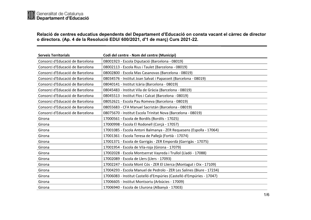 Relació De Centres Educatius Dependents Del Departament D’Educació on Consta Vacant El Càrrec De Director O Directora