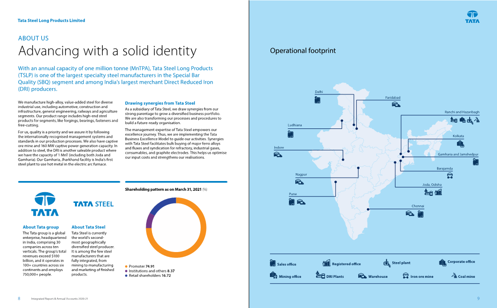 Advancing with a Solid Identity Operational Footprint