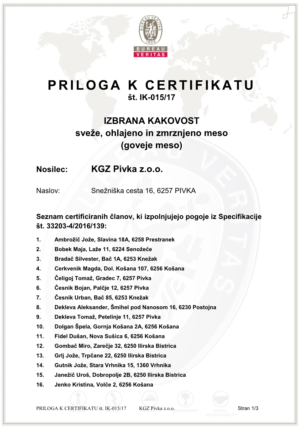 KGZ Pivka Priloga