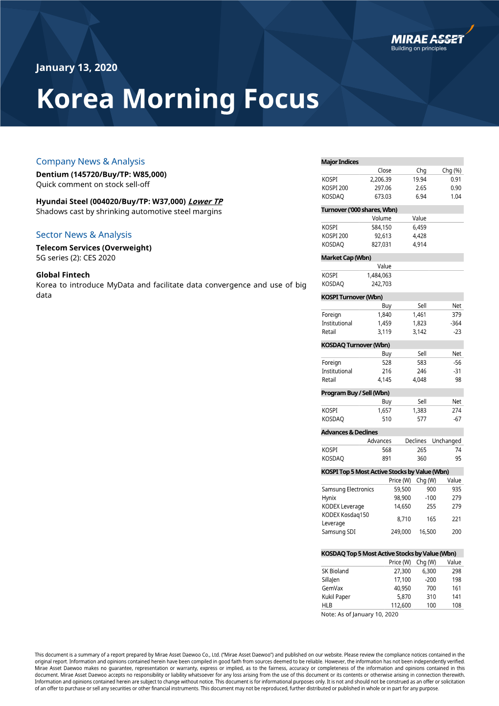 Korea Morning Focus