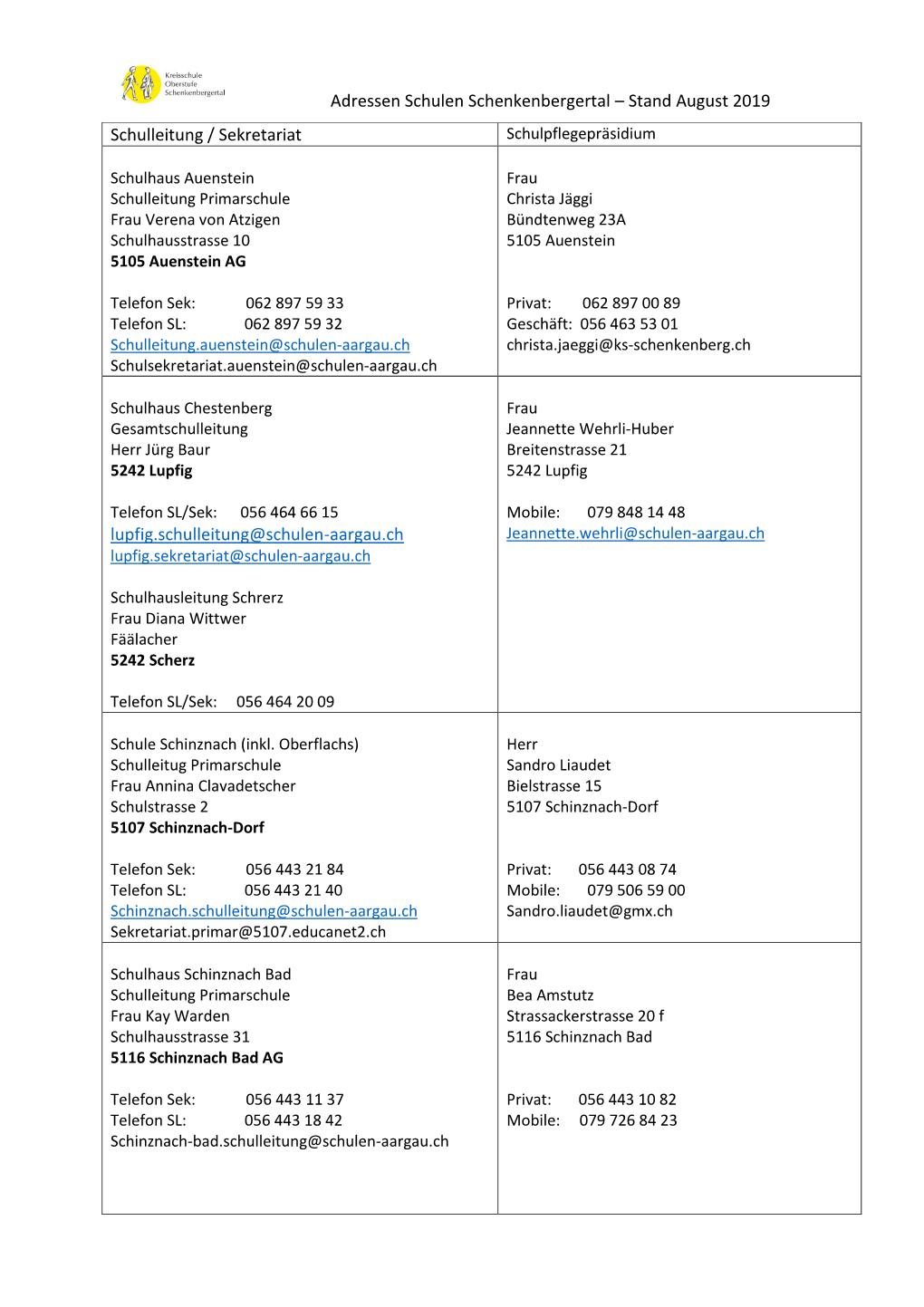 Adressen Schulen Schenkenbergertal – Stand August 2019 Schulleitung