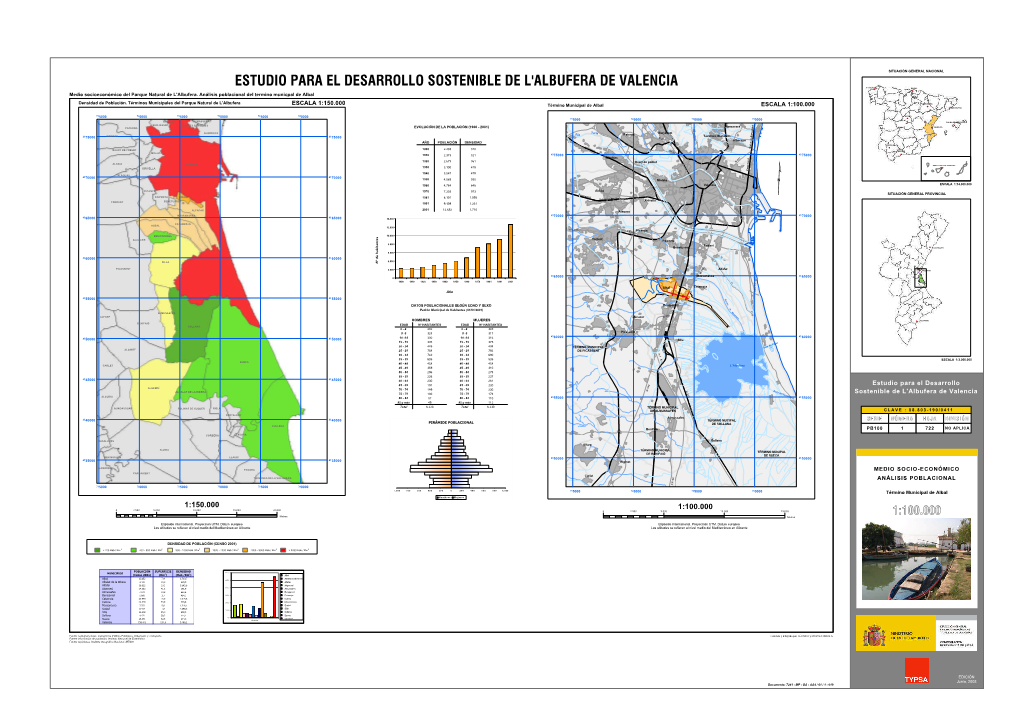 Estudio Para El Desarrollo Sostenible De L'albufera De Valencia Situación General Nacional