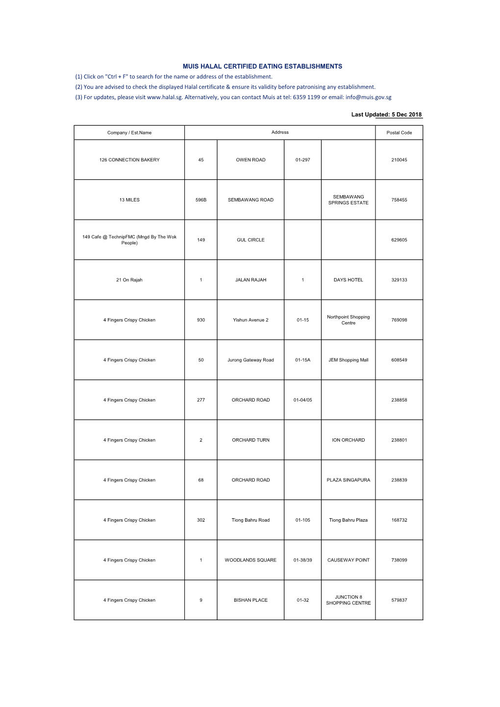 MUIS HALAL CERTIFIED EATING ESTABLISHMENTS (3) for Updates