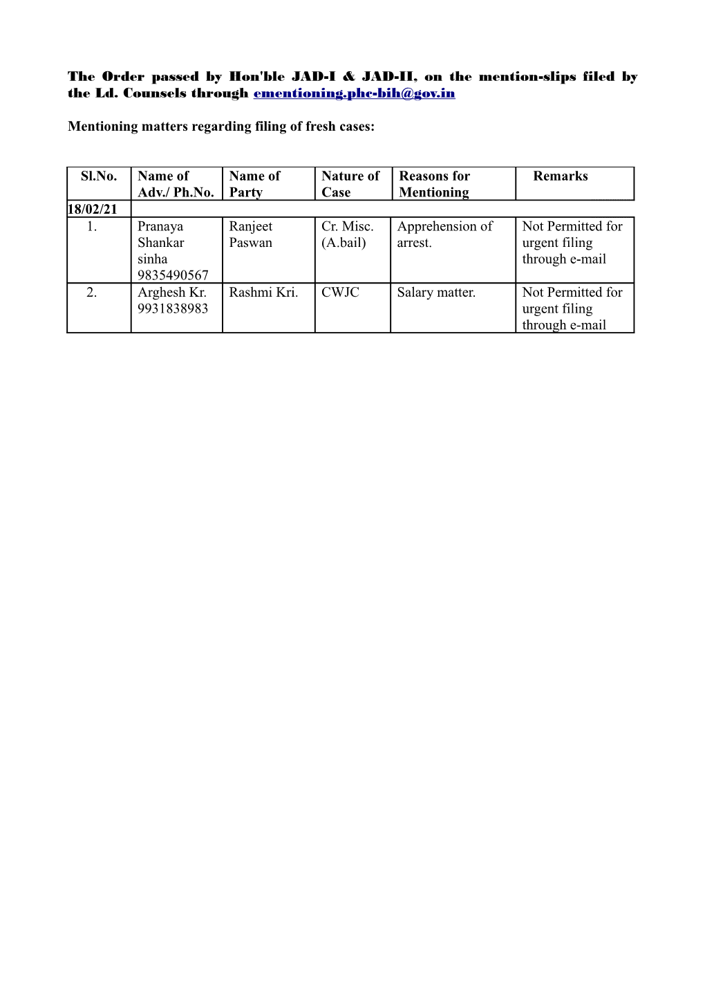 The Order Passed by Hon'ble JAD-I & JAD-II, on the Mention-Slips Filed By