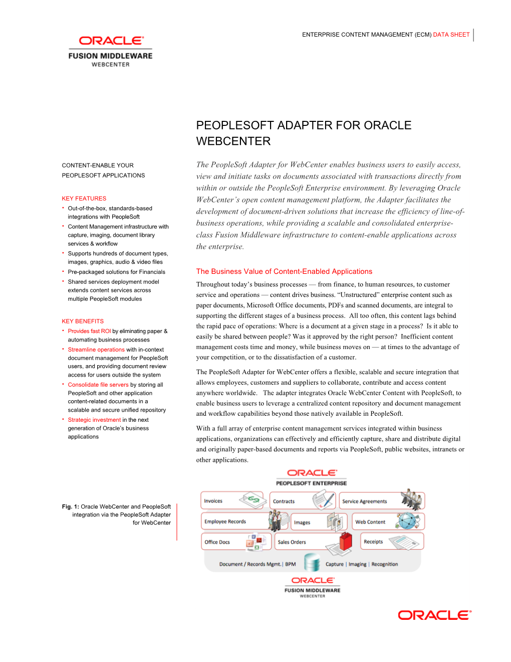 Peoplesoft Adapter for Oracle Webcenter