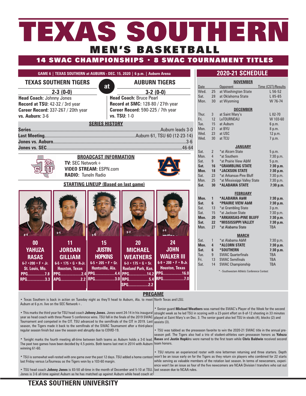 Texas Southern Men’S Basketball 14 Swac Championships • 8 Swac Tournament Titles