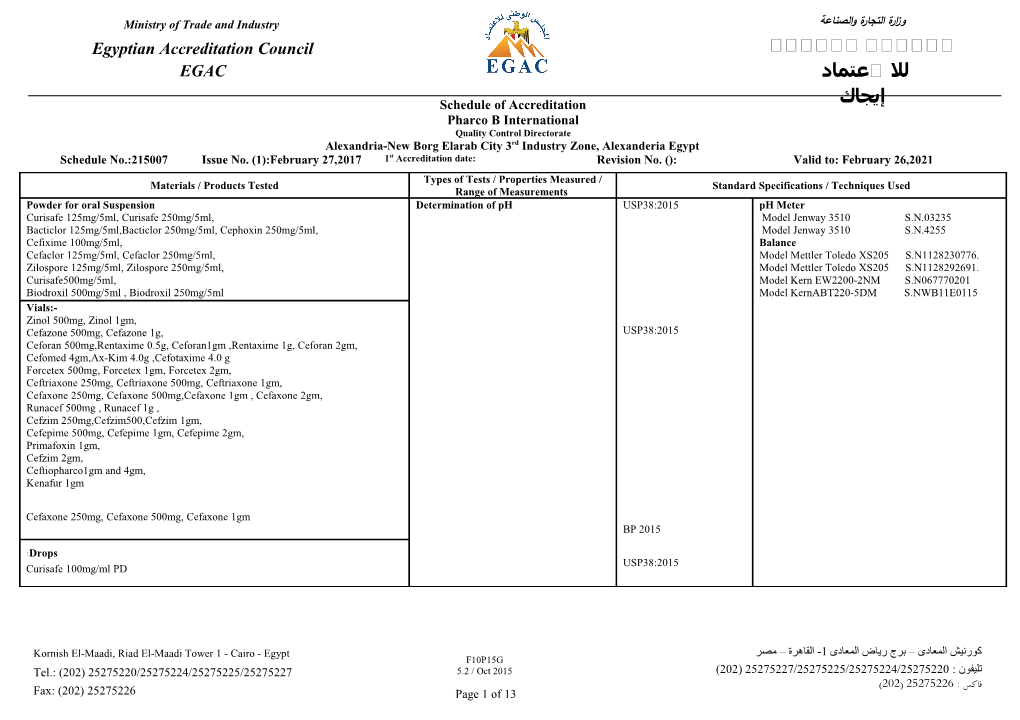 Issued To: Pharco Pharmaceuticals Co