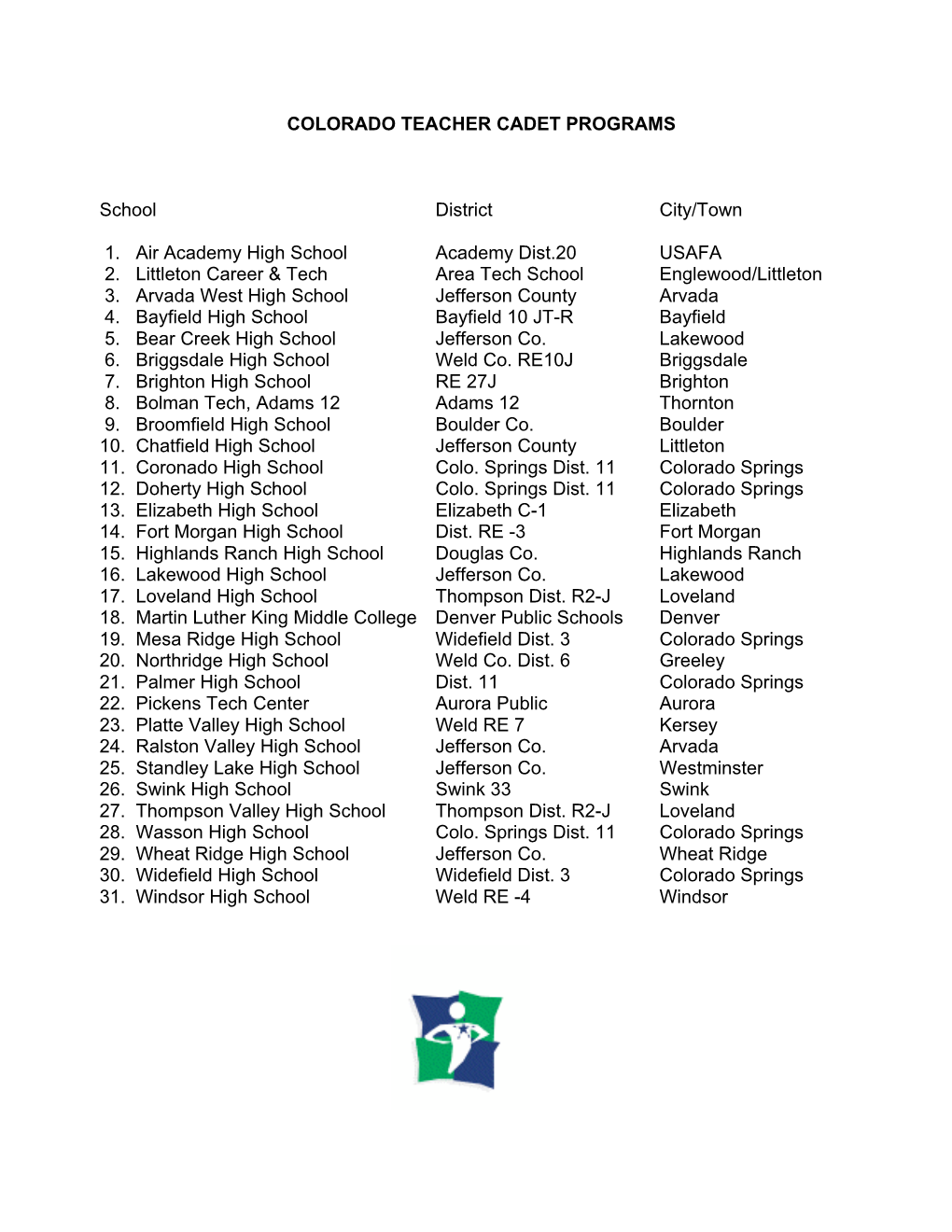 COLORADO TEACHER CADET PROGRAMS School District City/Town 1. Air Academy High School Academy Dist.20 USAFA 2. Littleton Ca