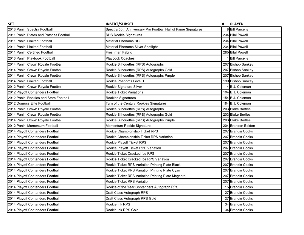 April 24 Redemption Update