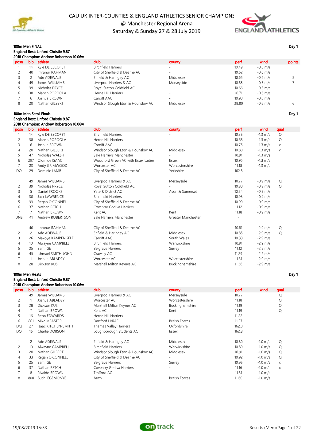 Cau Uk Inter-Counties & England Athletics