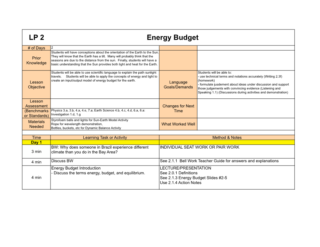 Energy Budget