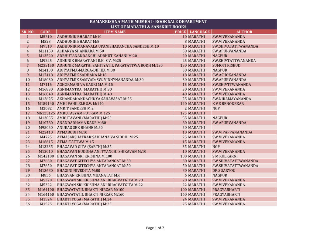 Book Sale Department List of Marathi & Sanskrit Books