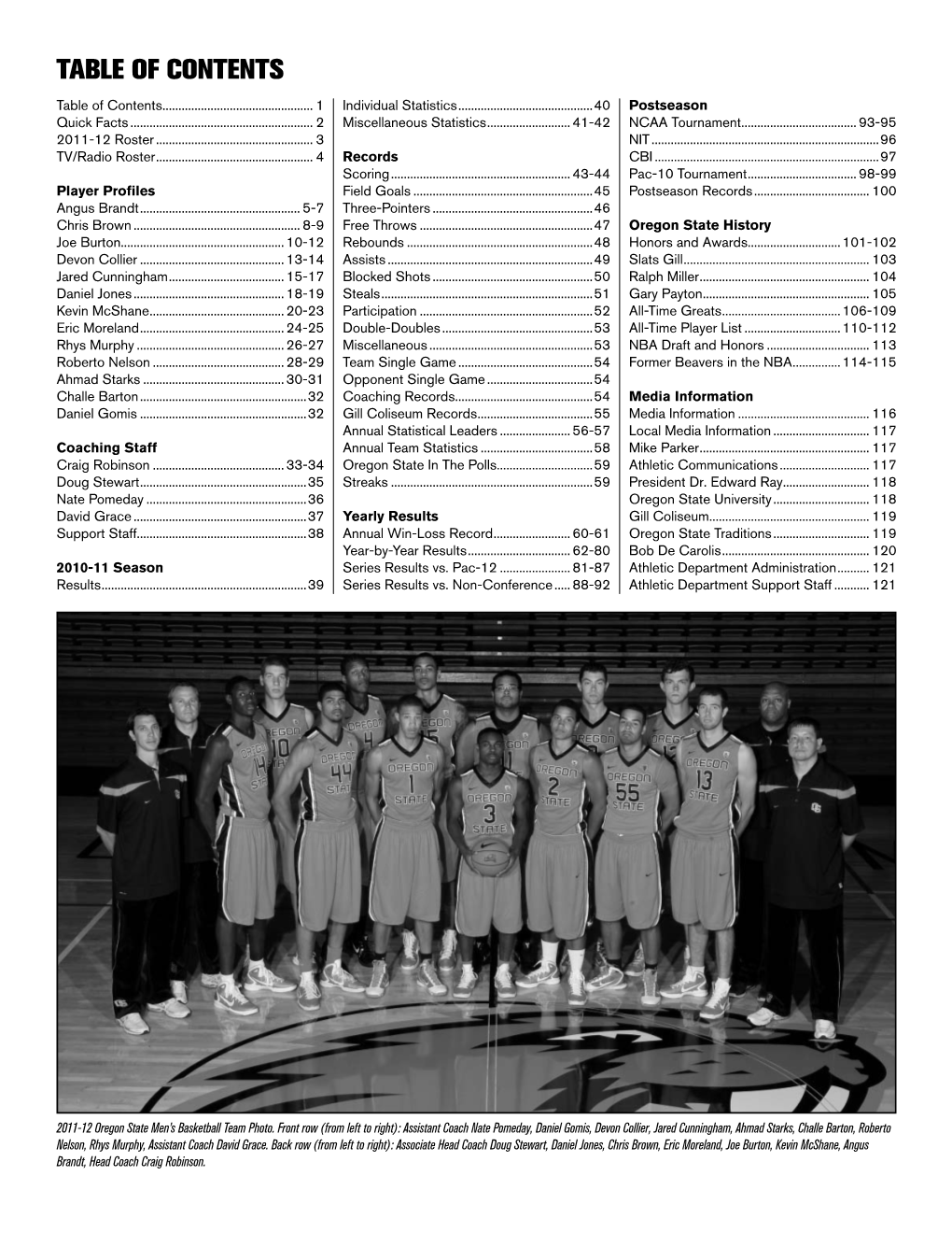 2011-12 Roster