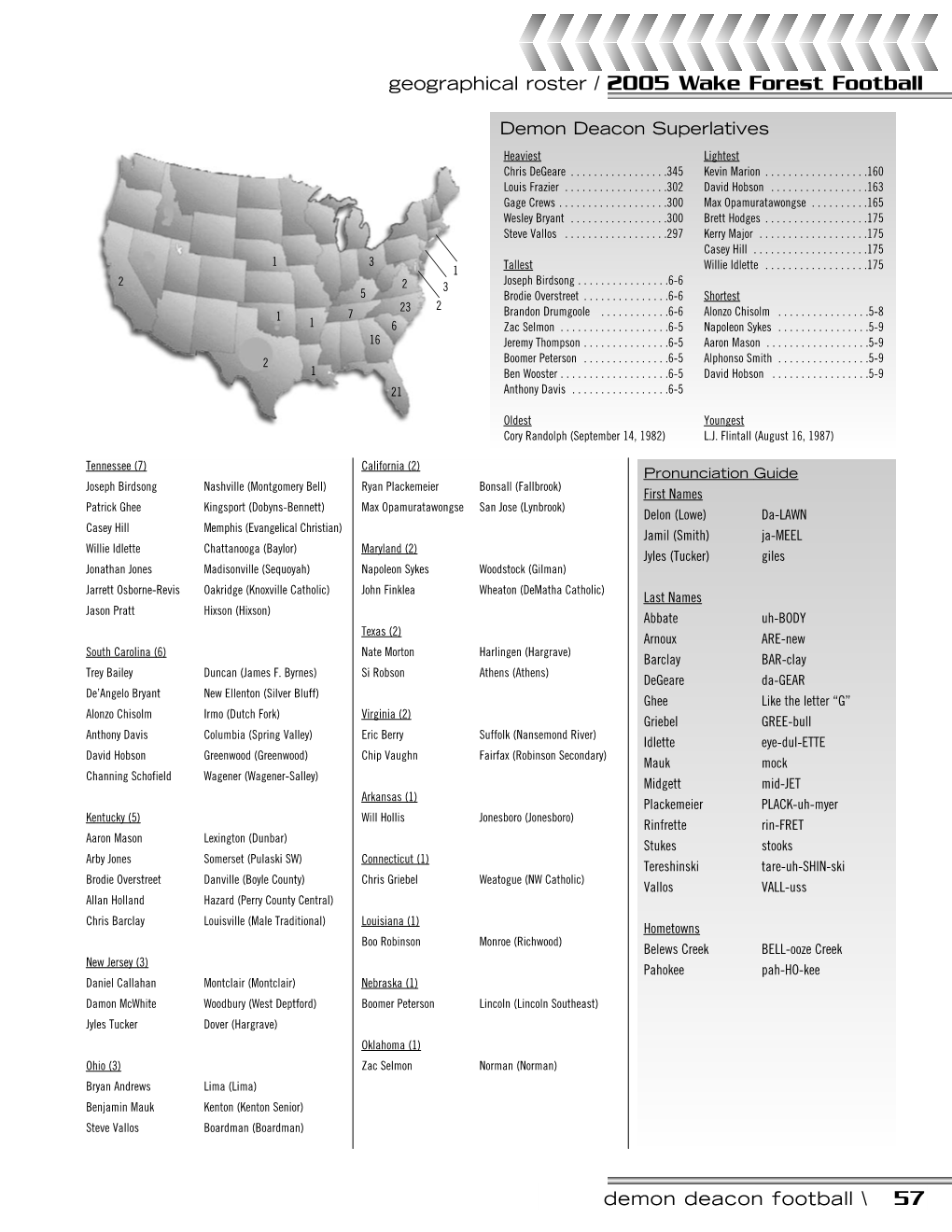 Geographical Roster / 2005 Wake Forest Football