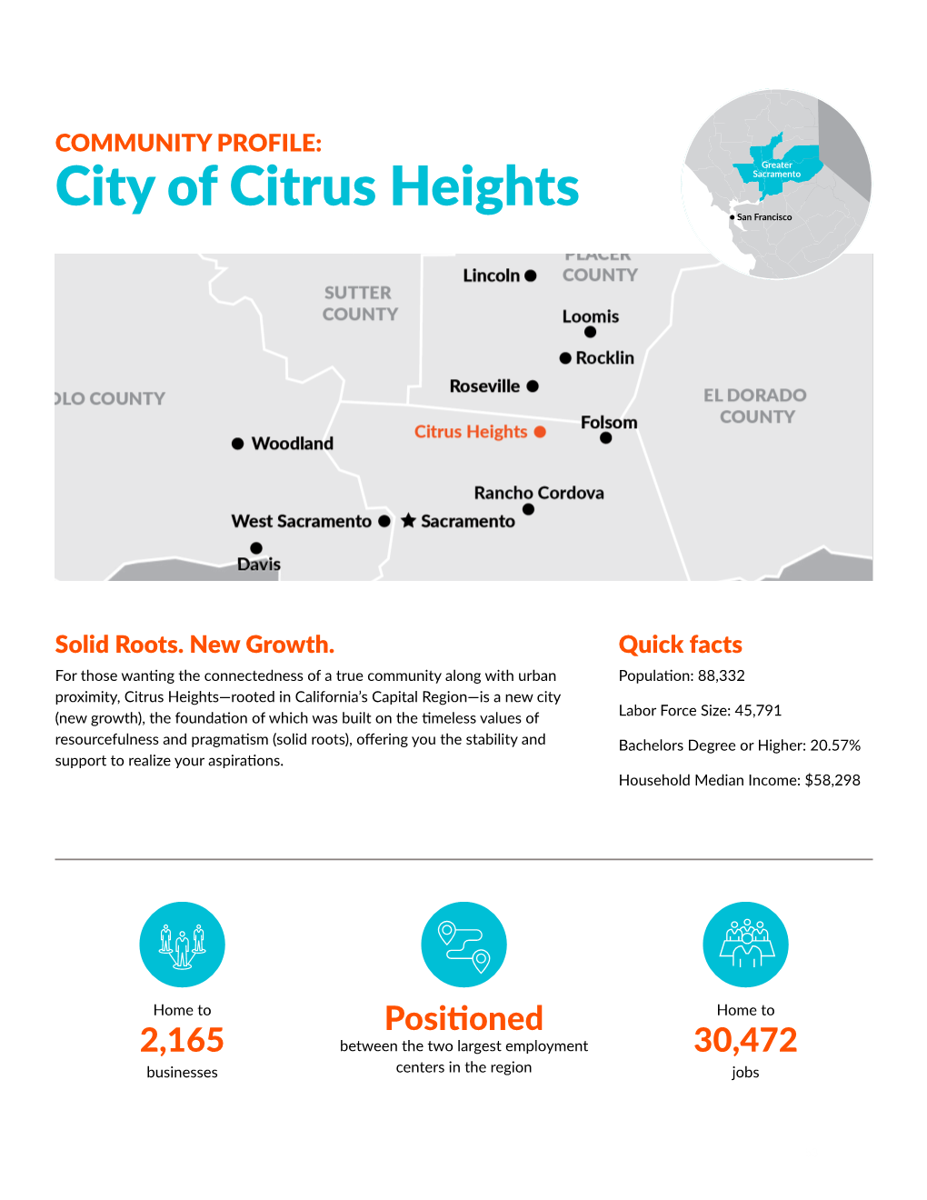 City of Citrus Heights Sacramento San Francisco