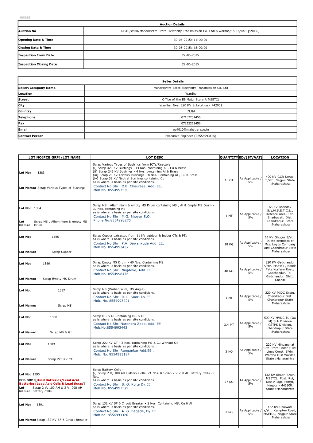 Auction Details Seller Details