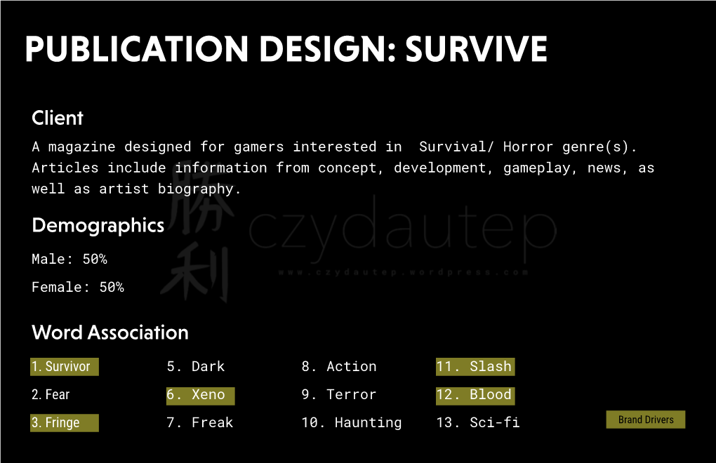 Publication Design: Survive