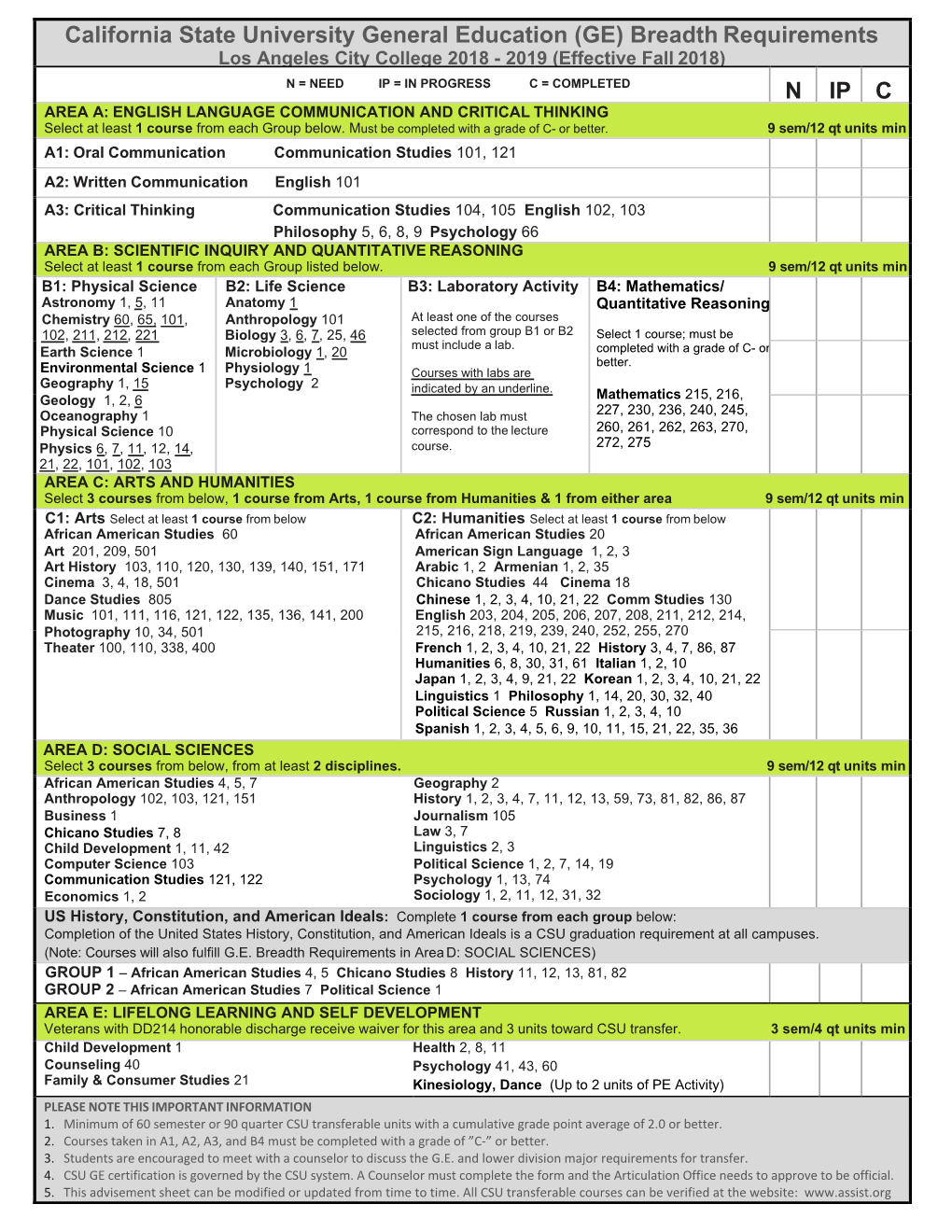 (GE) Breadth Requirements N IP C