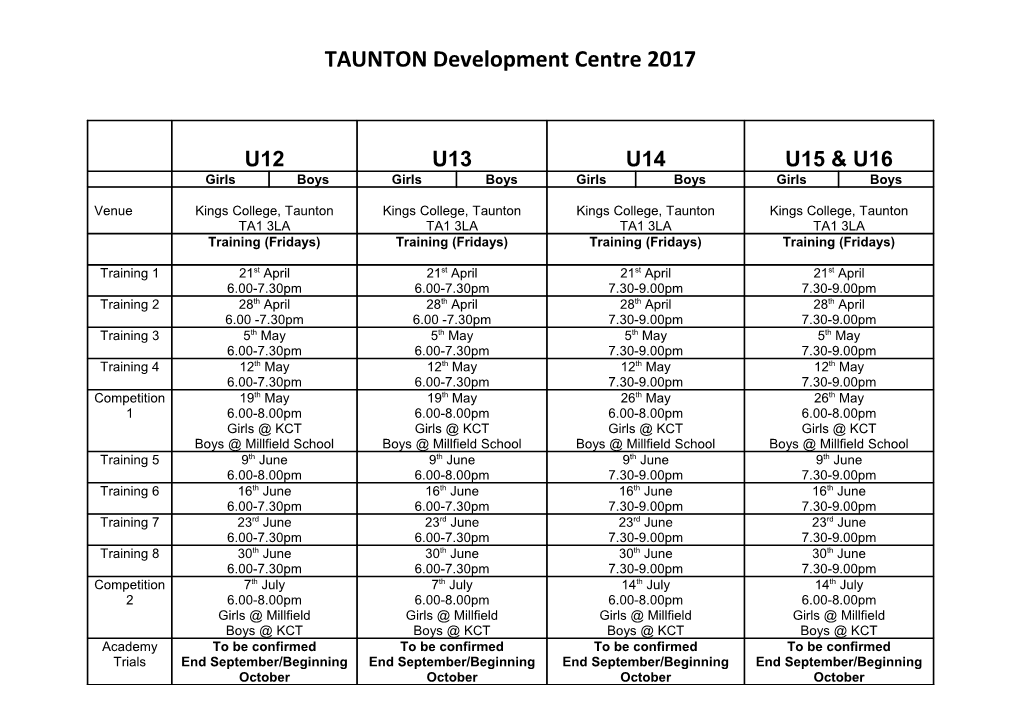 TAUNTON Development Centre 2017