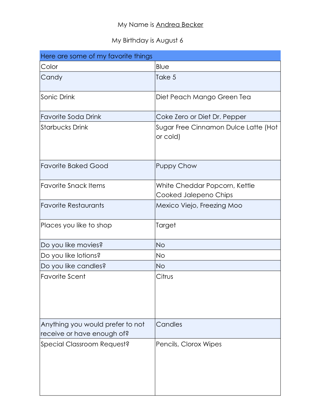 My Name Is Andrea Becker My Birthday Is August 6 Here Are Some of My Favorite Things Color Blue Candy Take 5 Sonic Drink Diet Pe