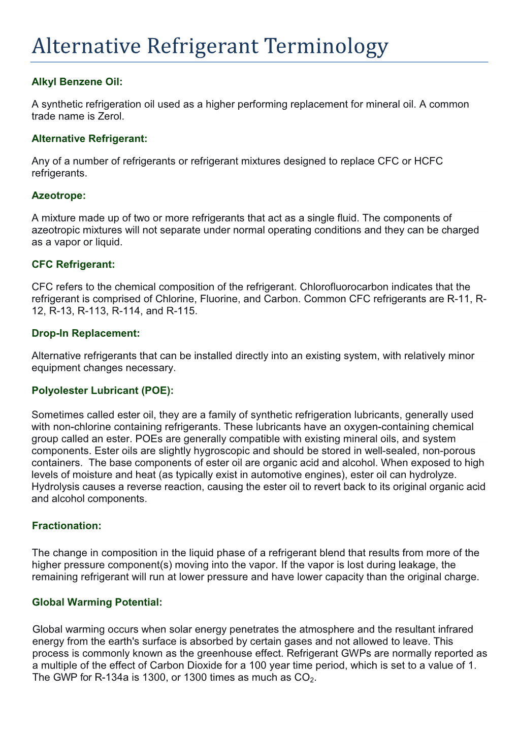 Alternative Refrigerant Terminology