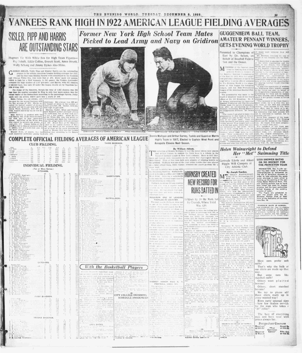 Yankees Rank High in 1922 American League Fielding