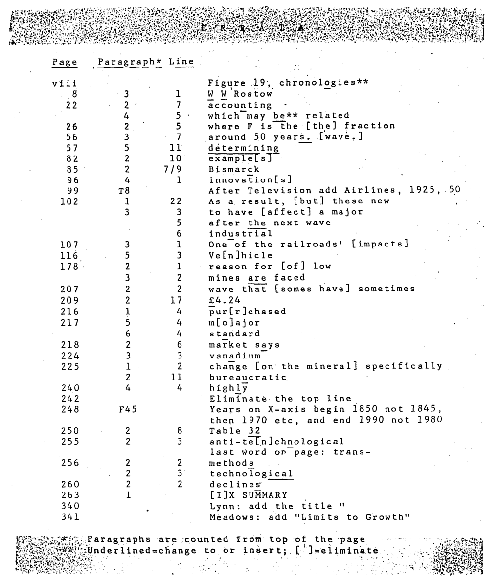 Page Paragraph* Line Viii Figure 19, Chronologies** 8 3 1 WW Rostow 22 2