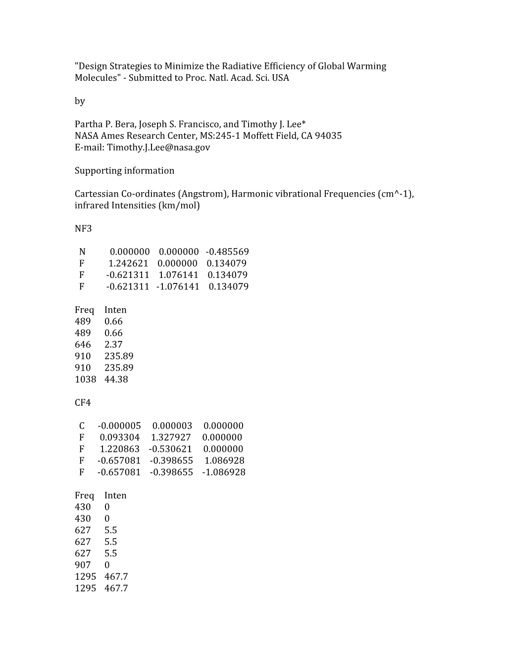 Design Strategies to Minimize the Radiative Efficiency of Global Warming