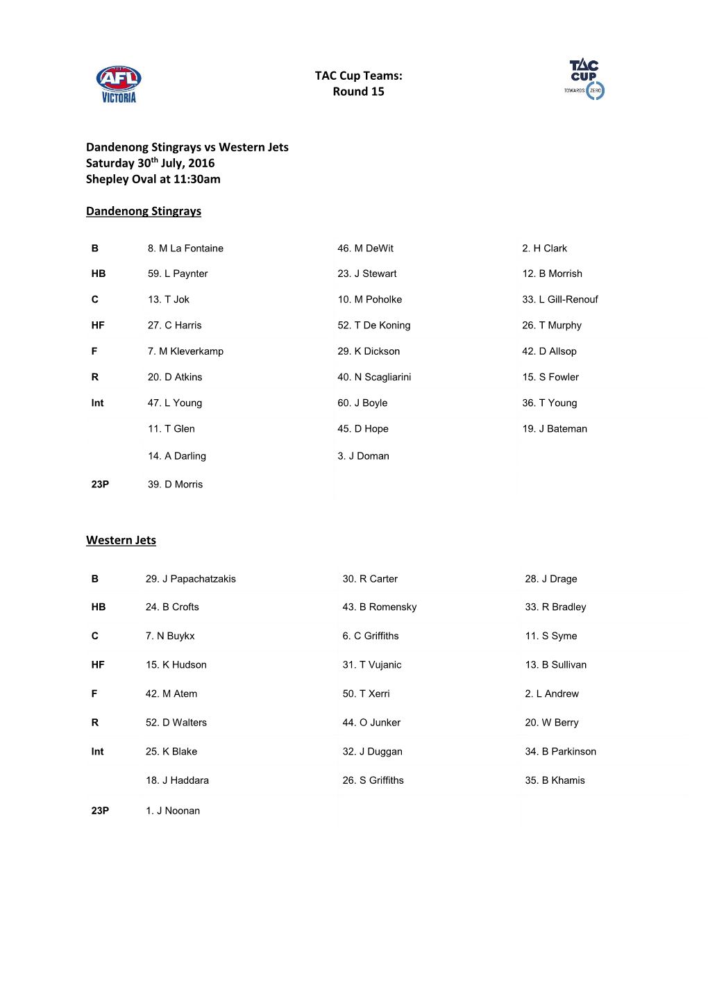 TAC Cup Teams: Round 15 Dandenong Stingrays Vs Western