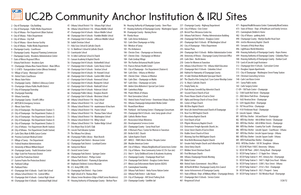 UC2B Community Anchor Institution & IRU Sites