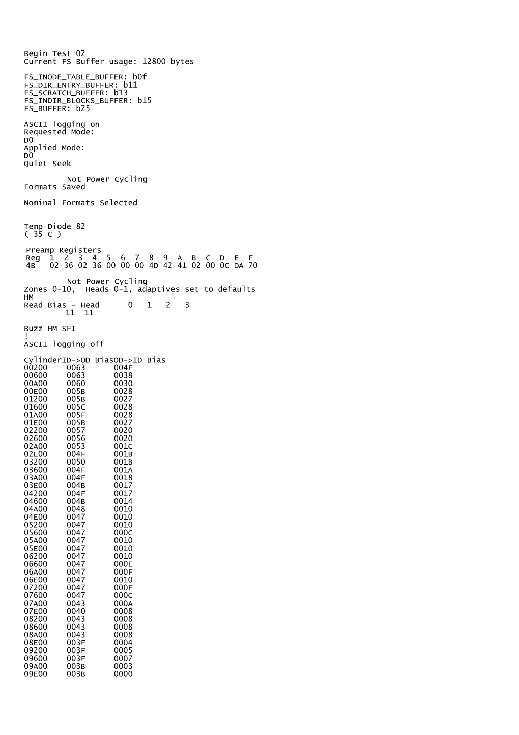 Current FS Buffer Usage: 12800 Bytes