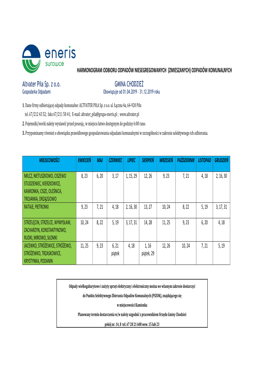 Altvater Piła Sp. Z O.O. GMINA CHODZIEŻ Gospodarka Odpadami Obowiązuje Od 01.04.2019 – 31.12.2019 Roku